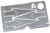 Bushcraft Essentials Overlevelseskort