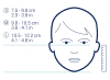 Pacsafe | Silver Ion Non Medical Face Mask | S