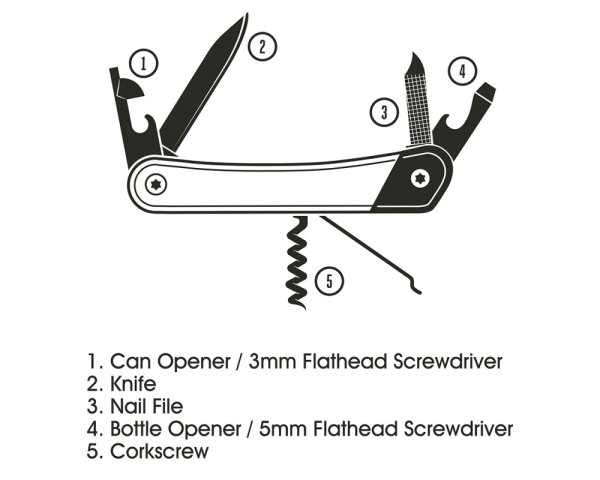 Gentlemen's Hardware Multi-Tool lommekniv