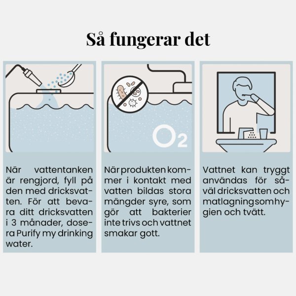 Biocool Purify My Drinking Water 10 tbl | Vannrensetabletter