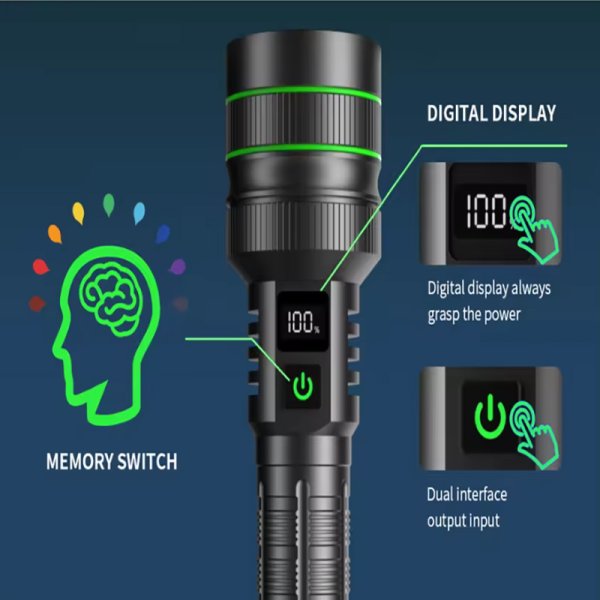 Helius KS008 | Lommelykt 1000 Lumen | LED