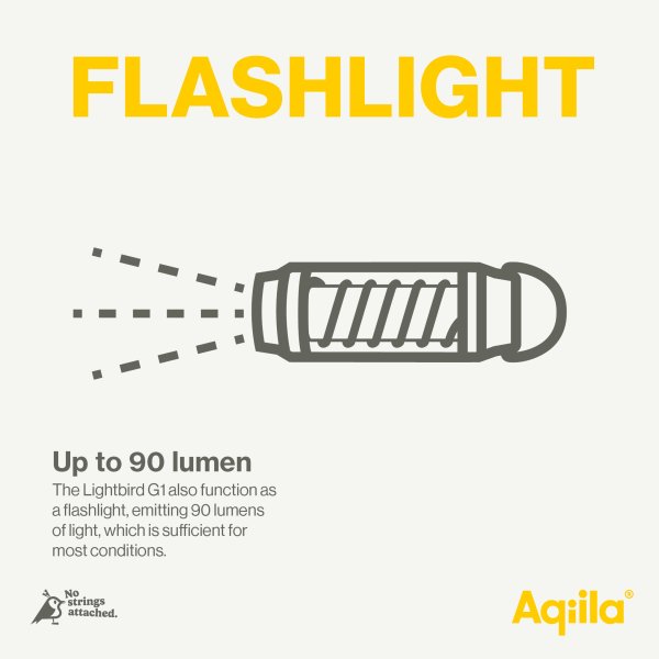 Aqiila Lightbird G1
