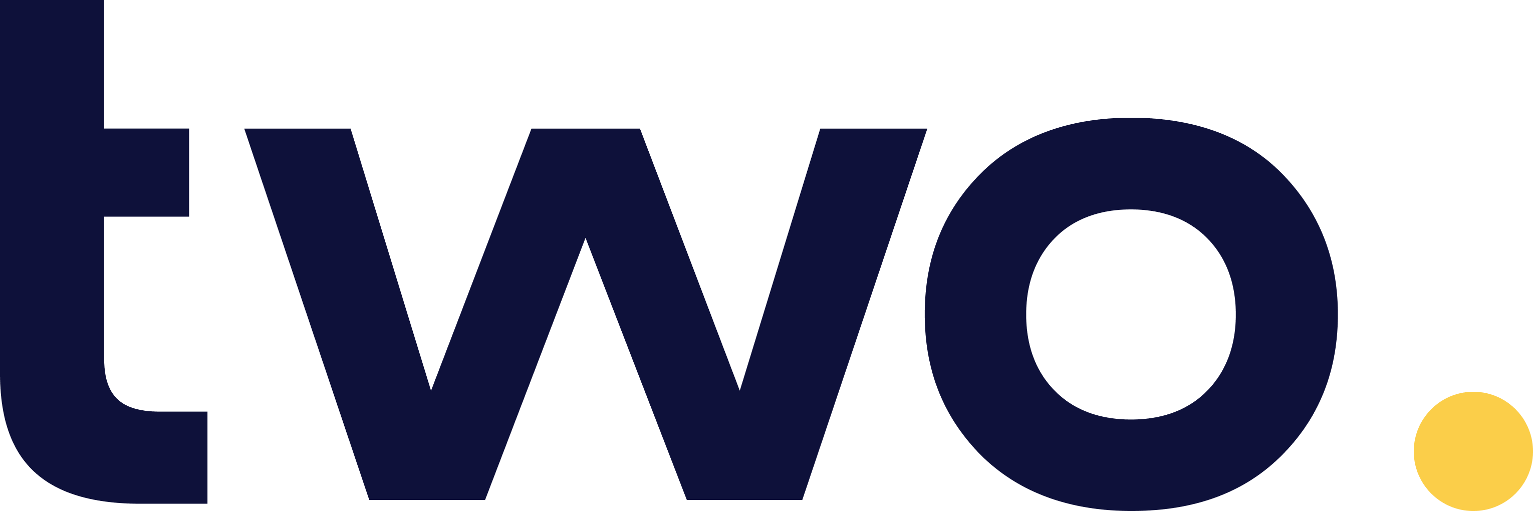 Two